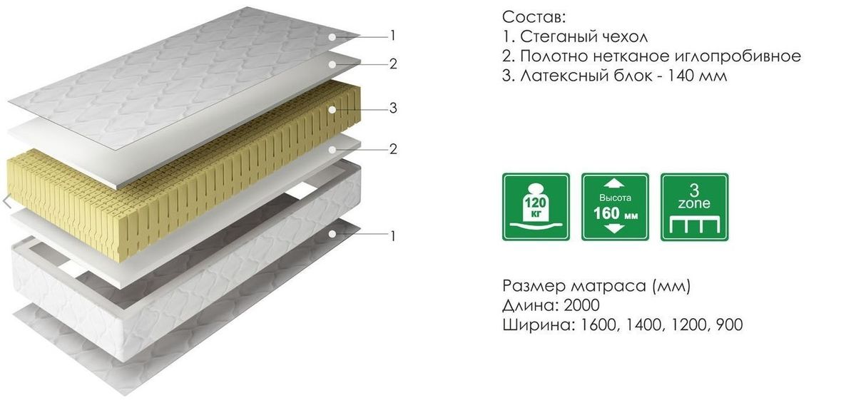 Тахта пинскдрев с ортопедическим матрасом