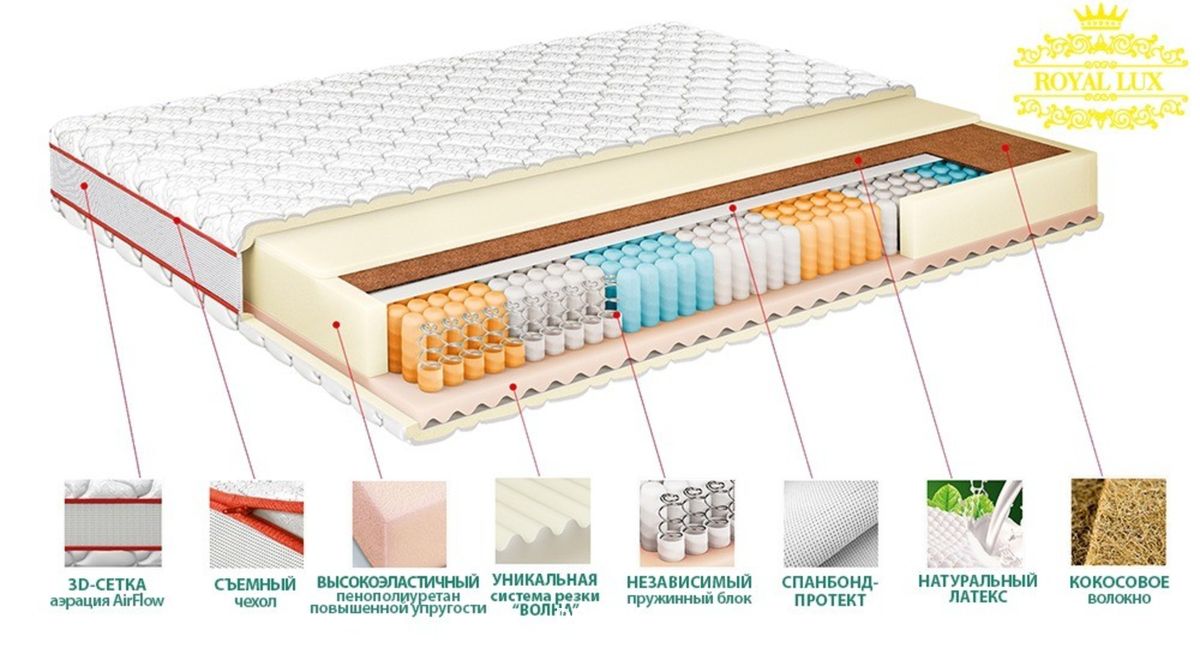 Матрас ami роял люкс