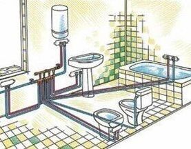 Как замаскировать трубы в туалете?